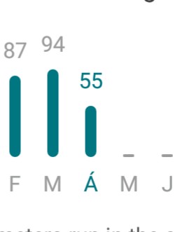 Indexkép